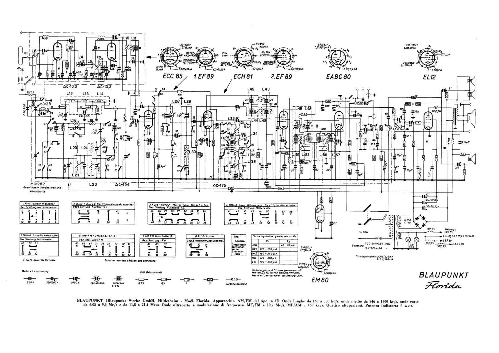 Blaupunkt florida schematic