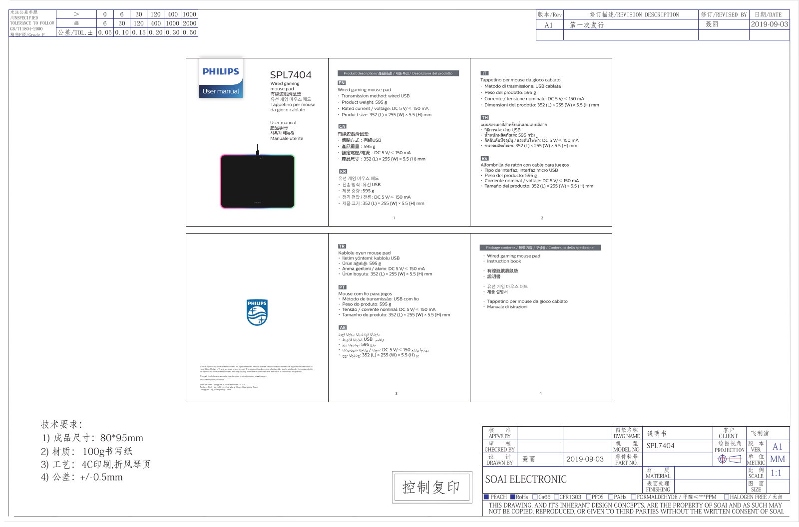 Philips SPL7404/93 Quick Start Guide - ManualMachine.com