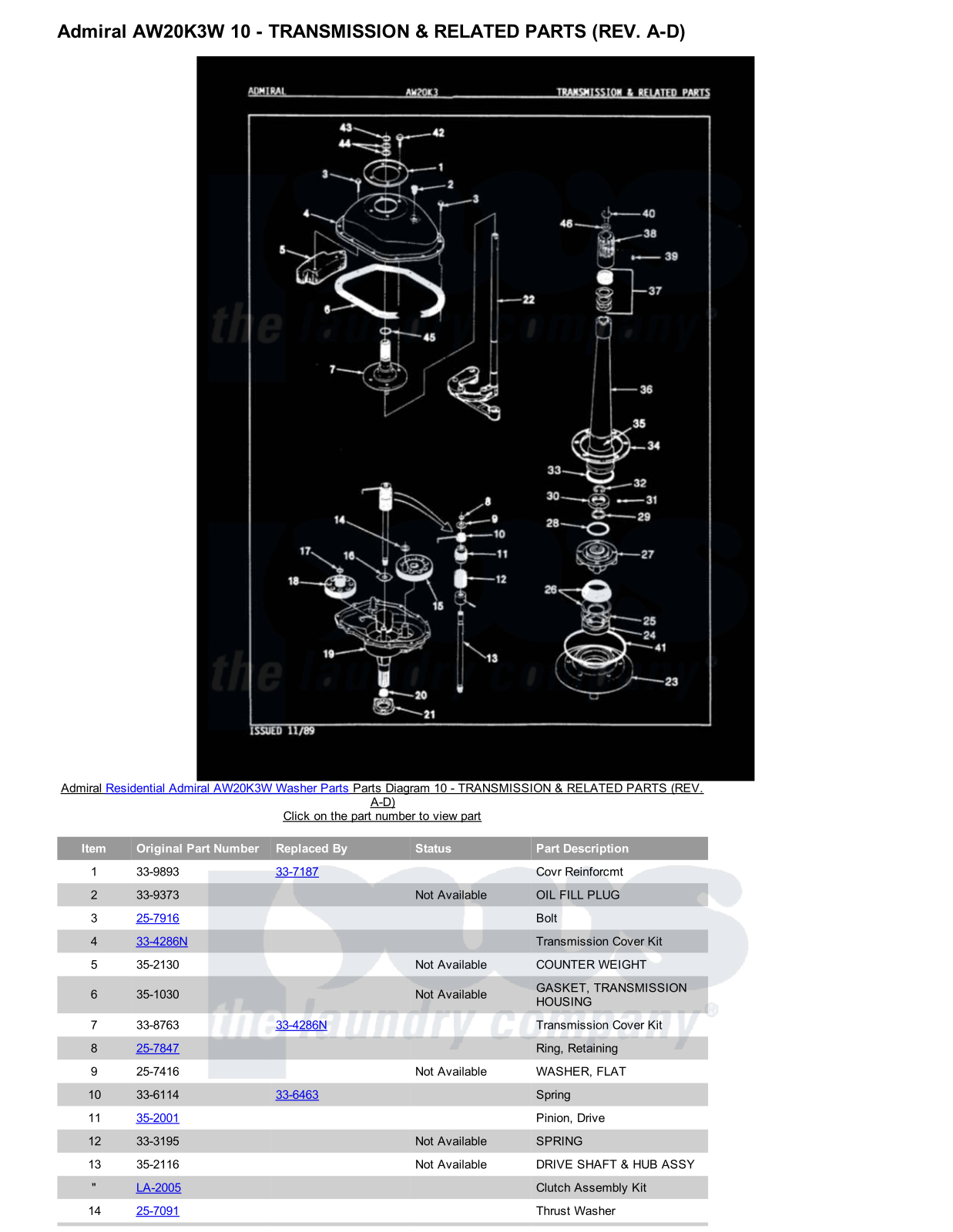 Admiral AW20K3W Parts Diagram