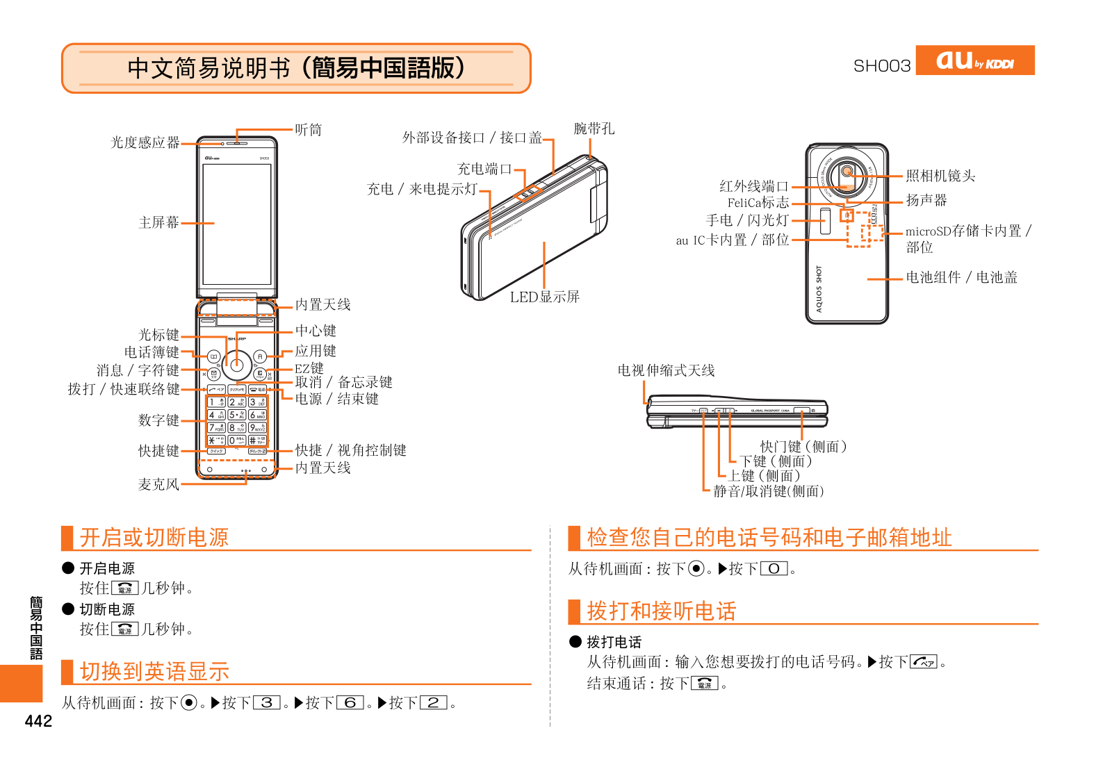 KDDI SH003 User Manual