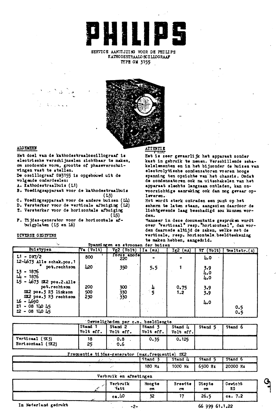 Philips gm3155 schematic