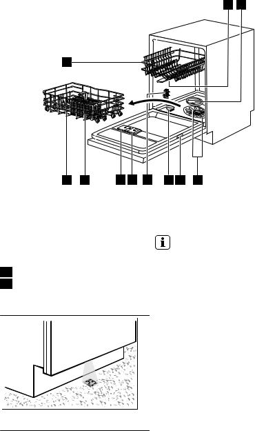 electrolux ESL6620RA User Manual