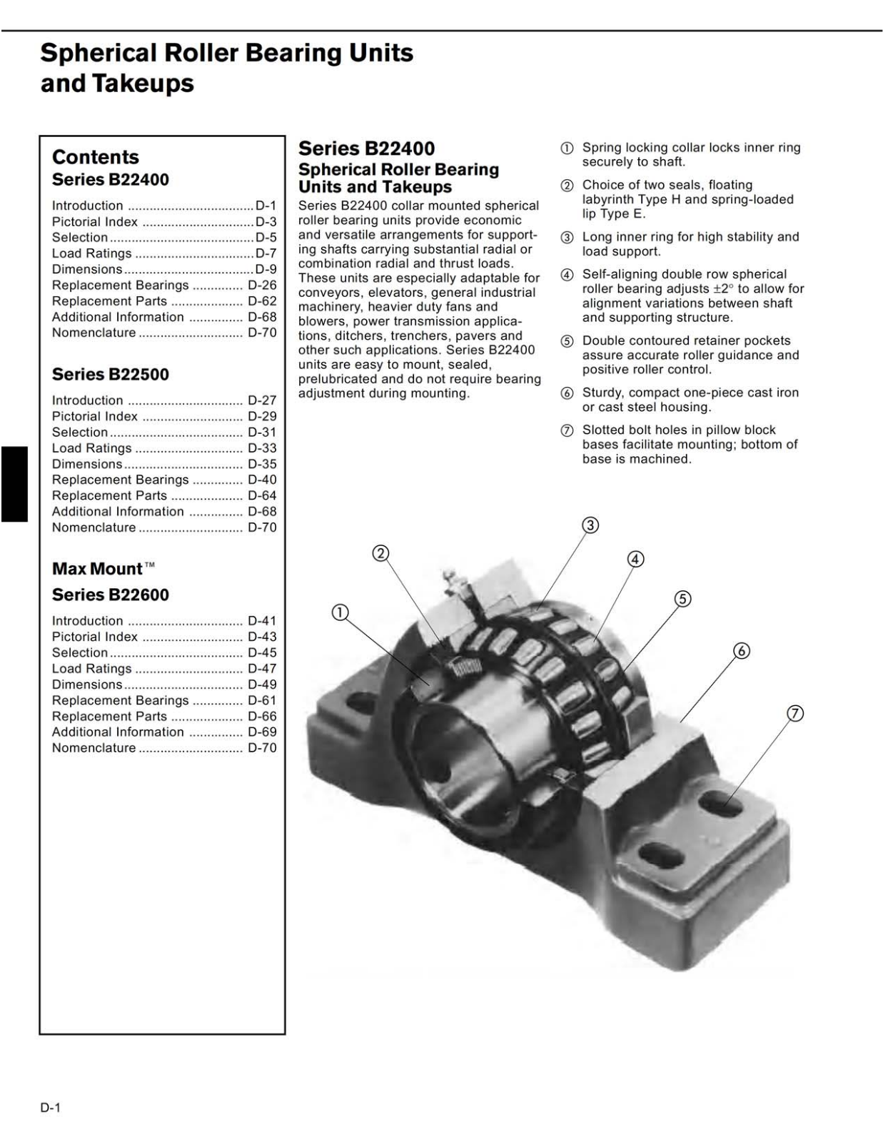 AbsolutAire B22400 User Manual