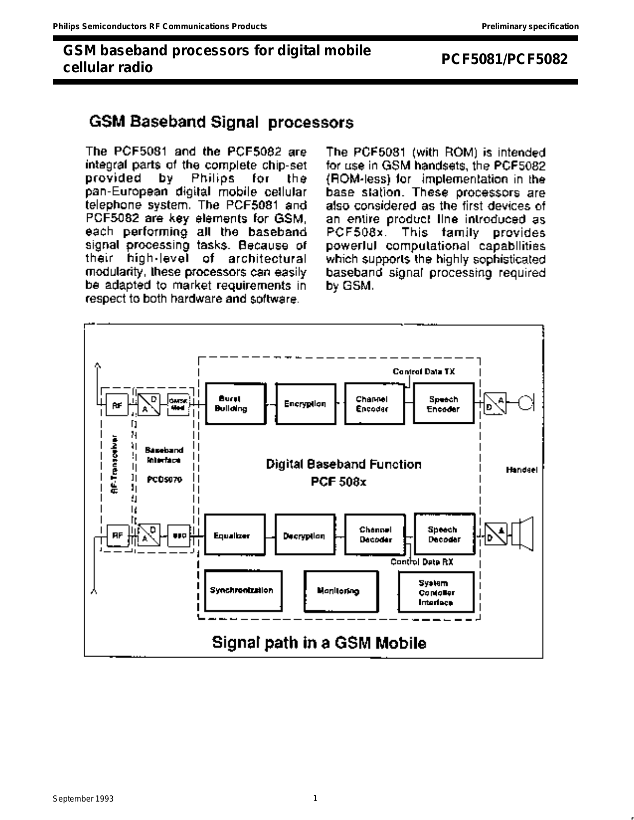 Philips pcf5081, pcf5082 Service manual