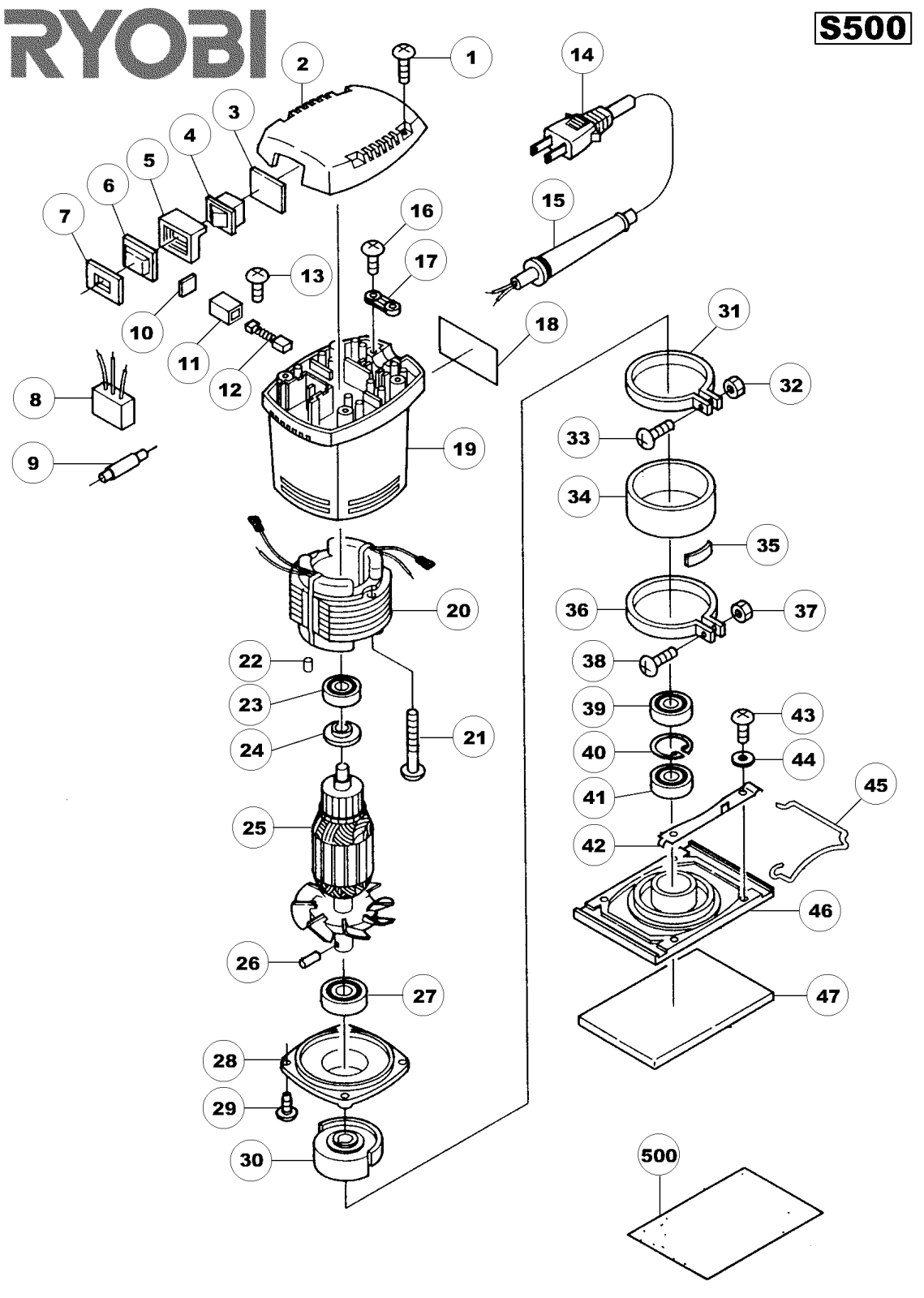 Ryobi S500 User Manual