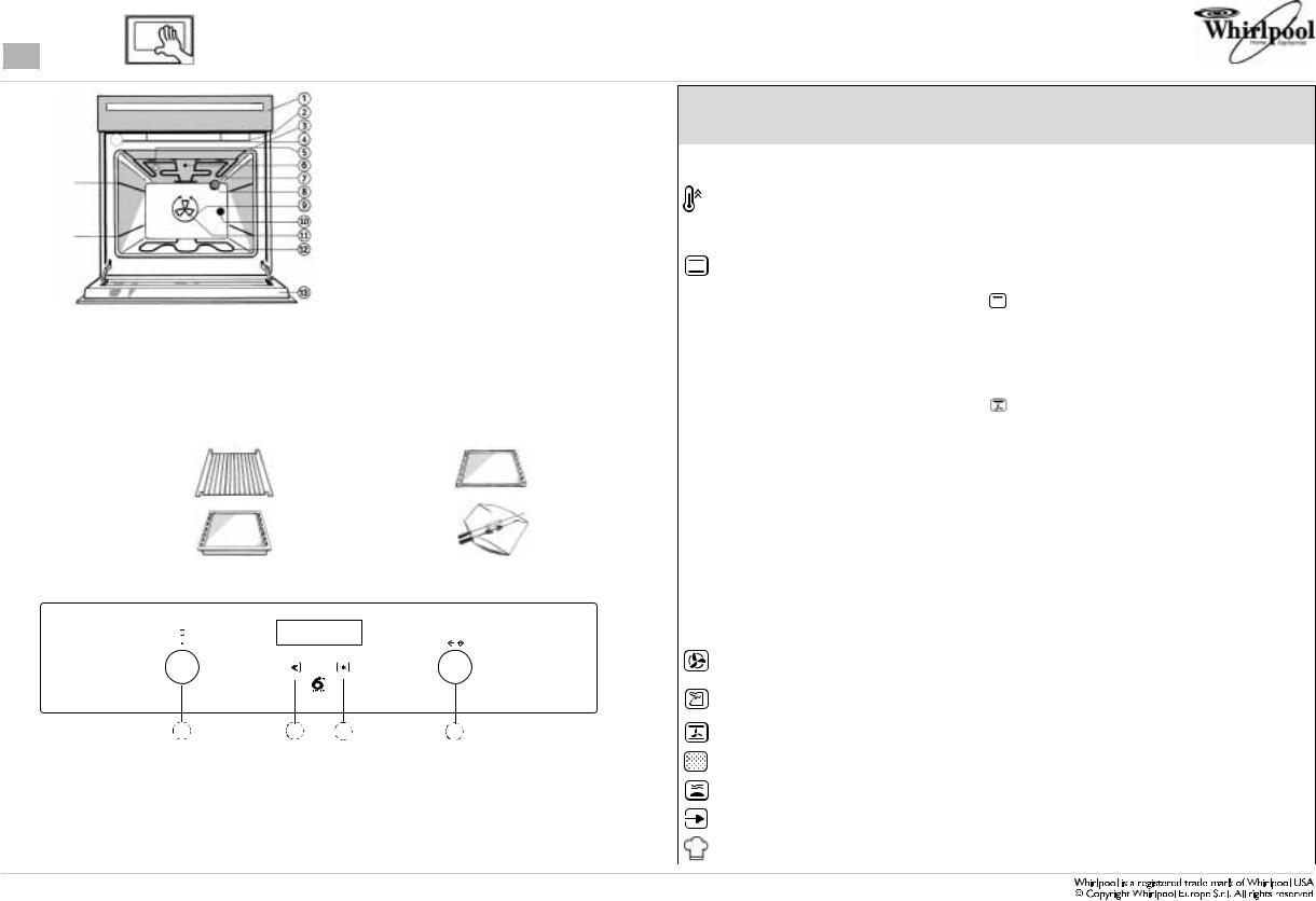 Whirlpool AKZ 804 DATASHEET