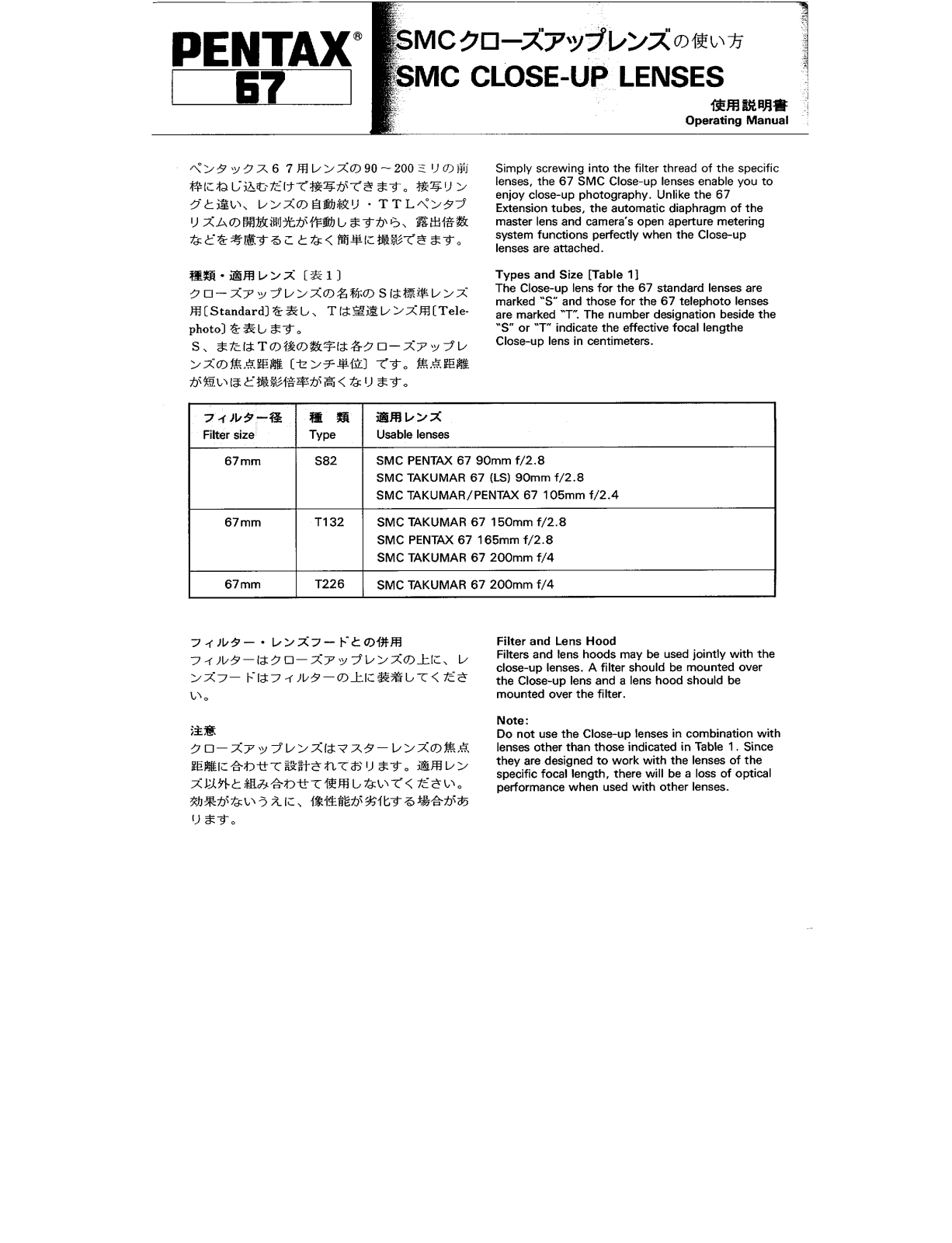 Pentax 67 SMC CLOSE-UP LENSES Operating Manual