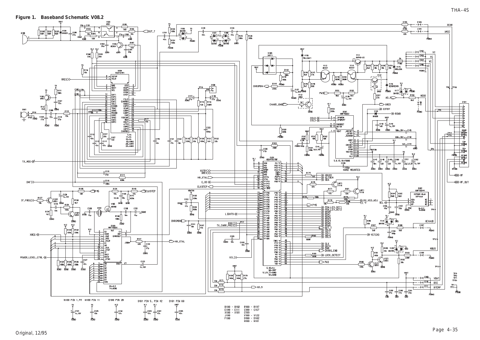 Nokia 232N Service Manual coredraw