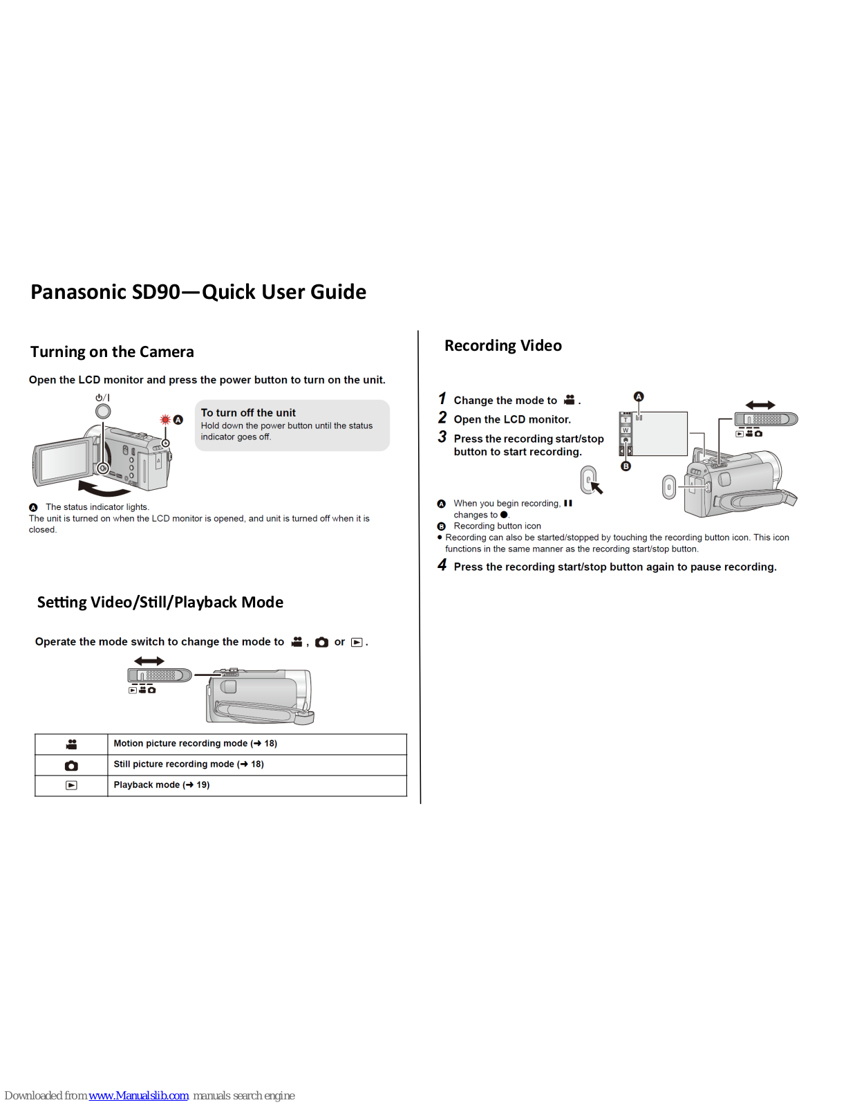 Panasonic SD90 Quick User Manual - ManualMachine.com