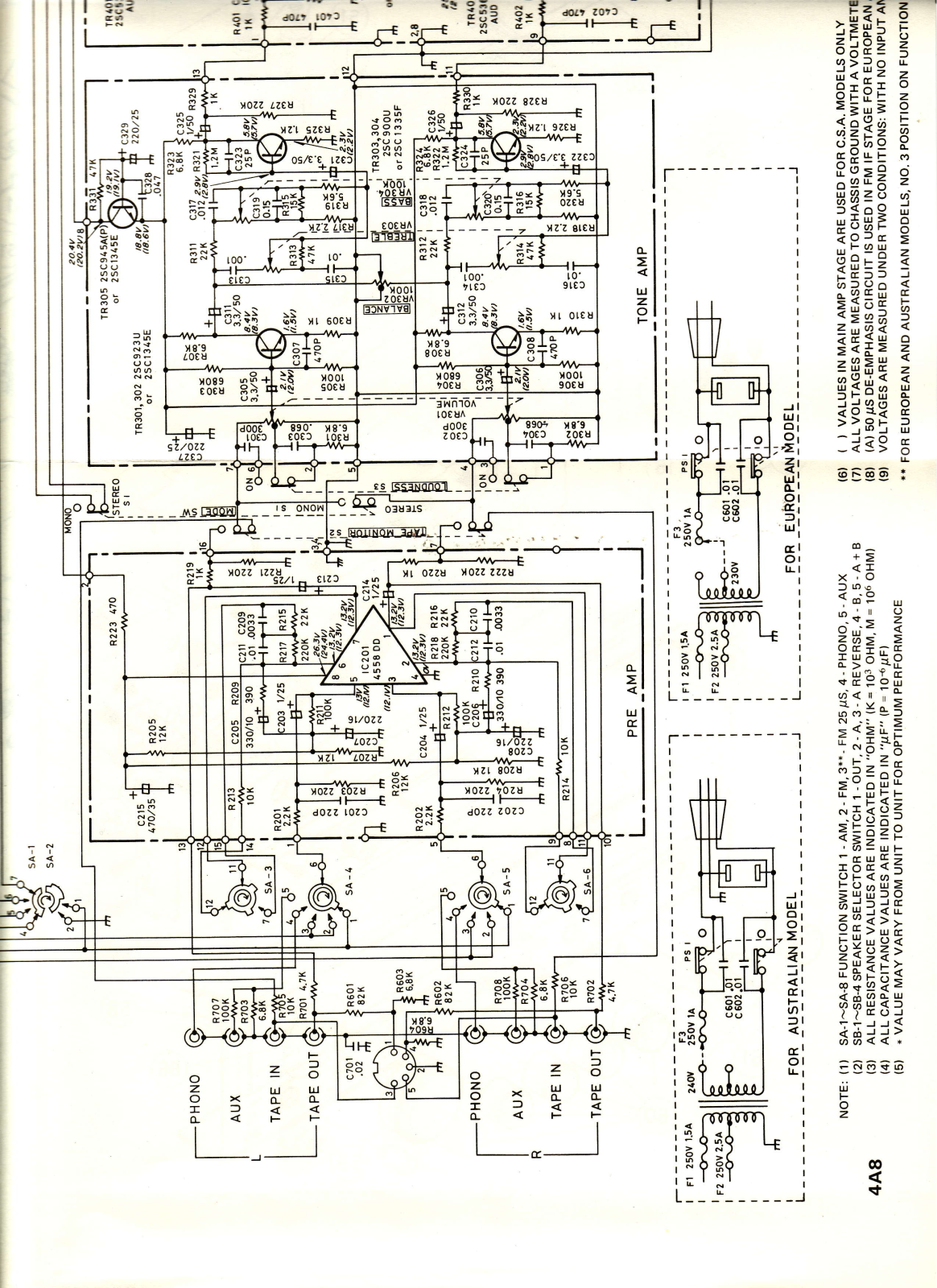 Realistic 31_2080 Schematic - ManualMachine.com