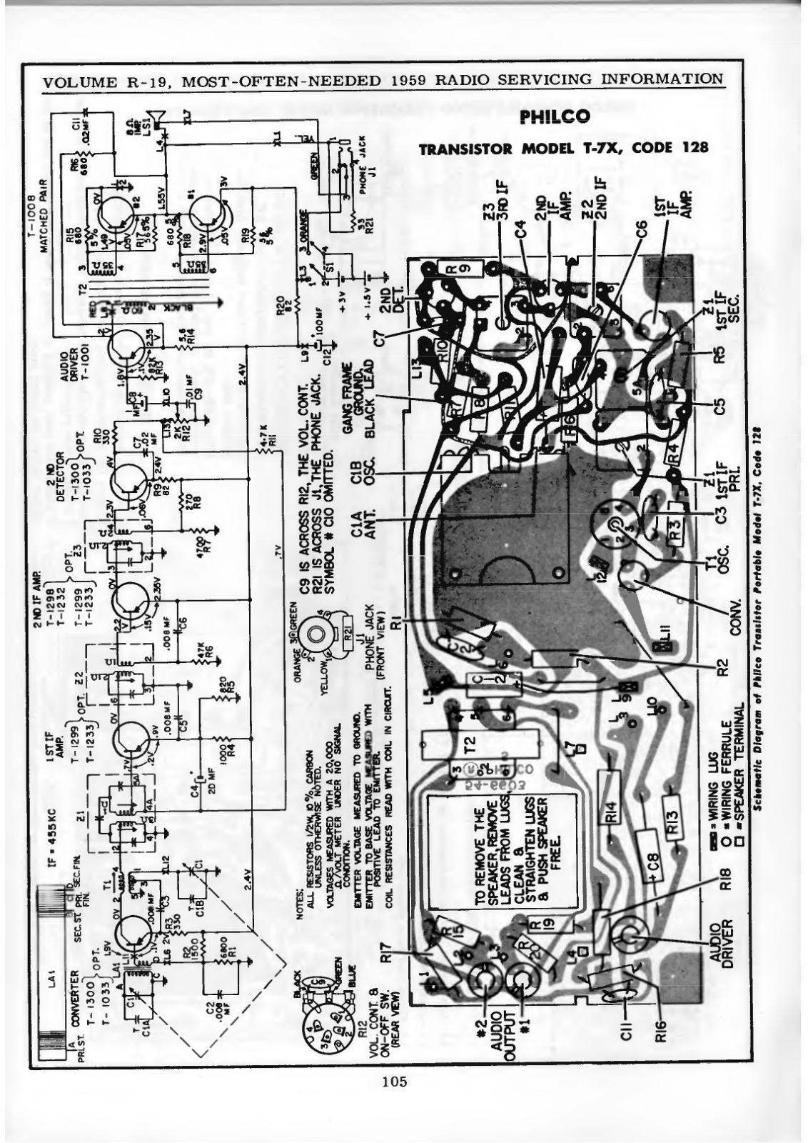 Philco T-7X Schematic