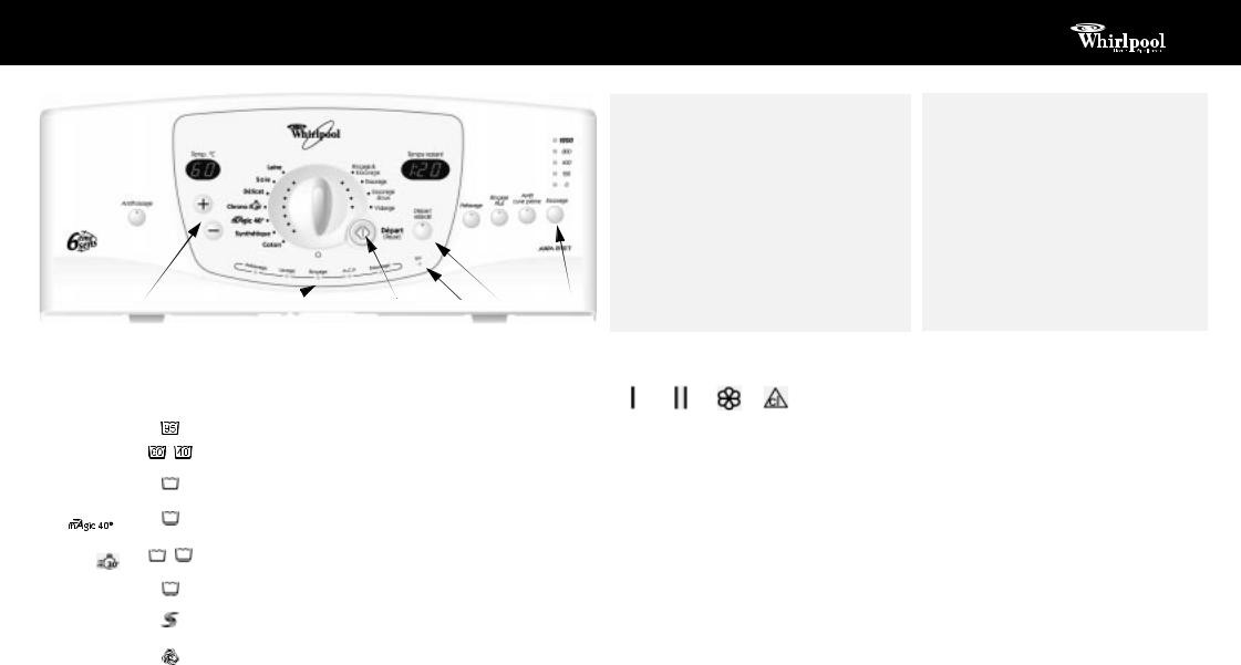 Whirlpool AWA 8127 PROGRAM CHART