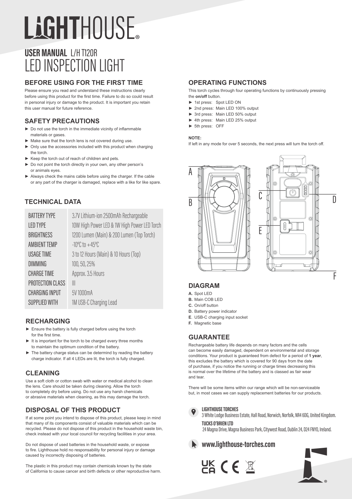 Lighthouse T120R User guide - ManualMachine.com