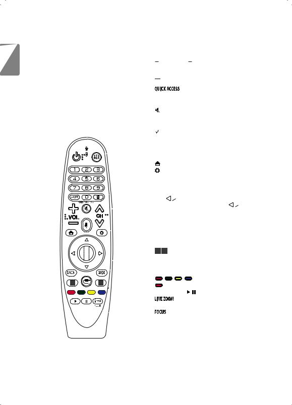 LG OLED65E8PSA User Manual