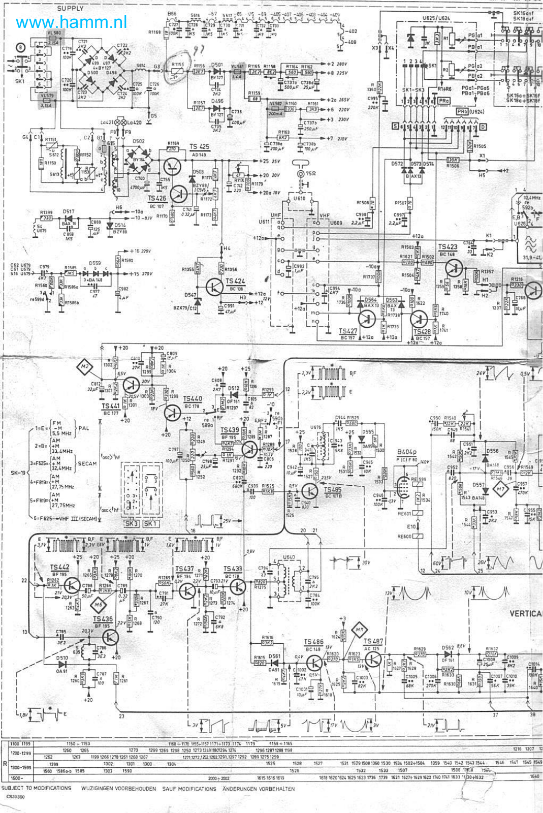 Philips km1 Datasheet - ManualMachine.com