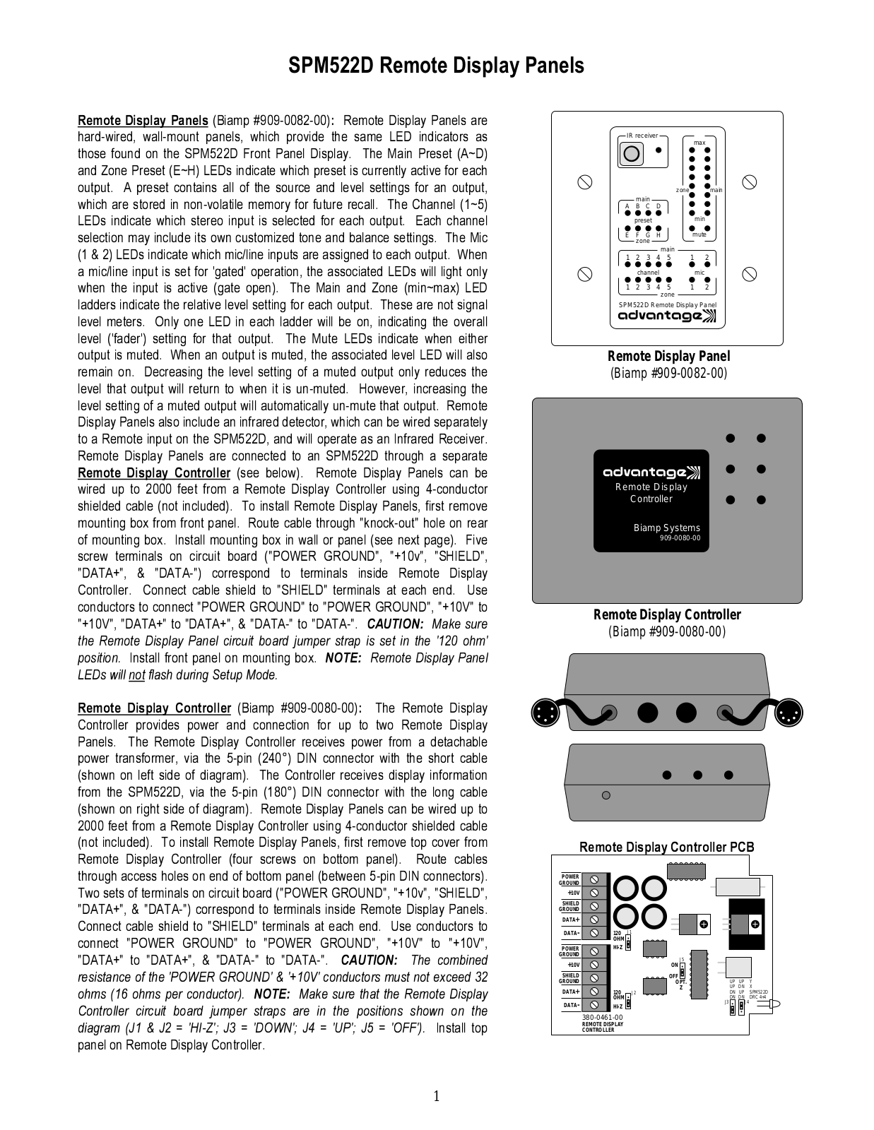 Biamp REMOTE DISPLAY PANELS, RDP User Manual