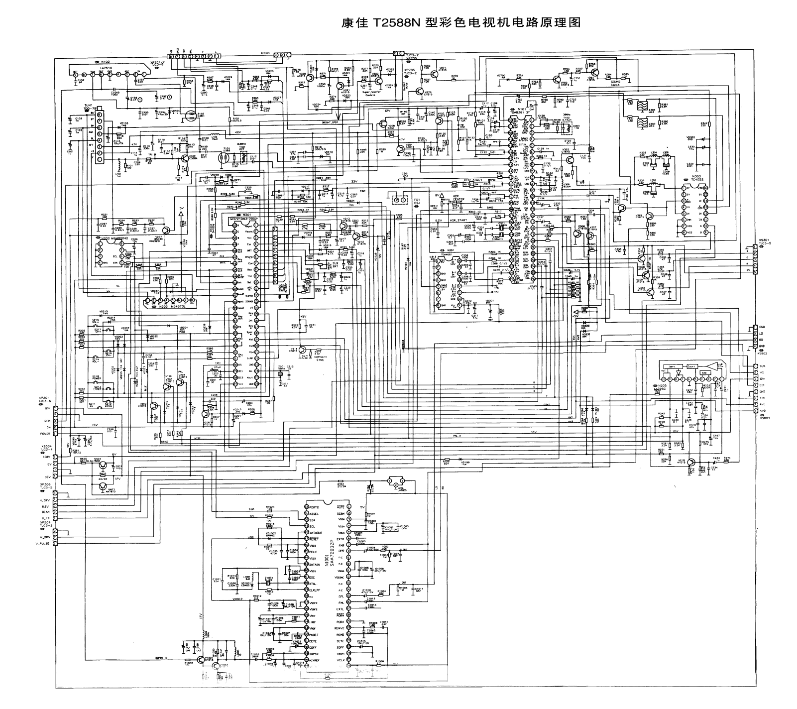 KONKA T2588N Schematic