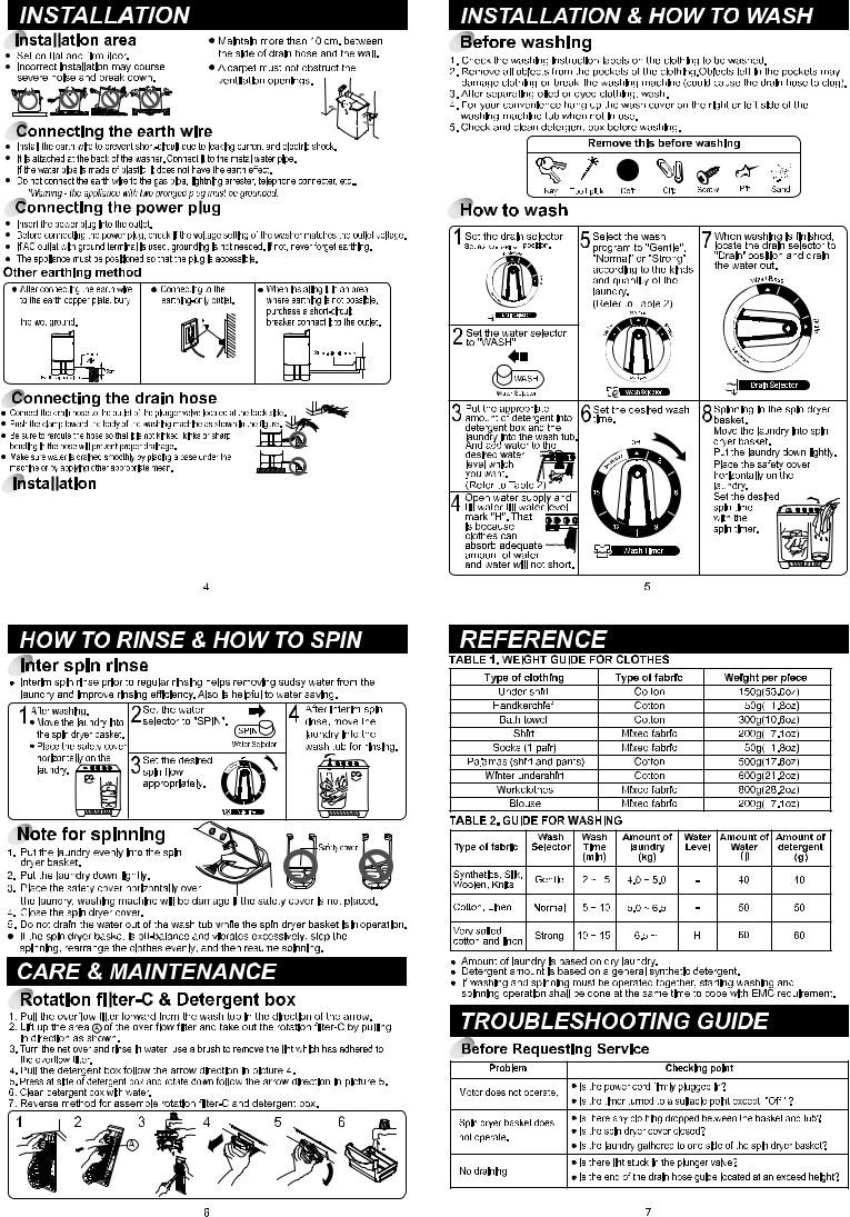 LG WP-800G Owner’s Manual