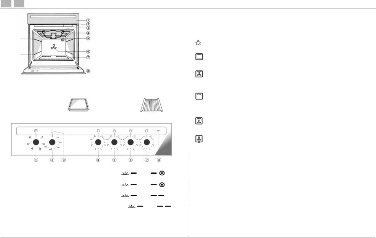 Whirlpool AKZ 616 AV, AKZ 616 WH INSTALLATION