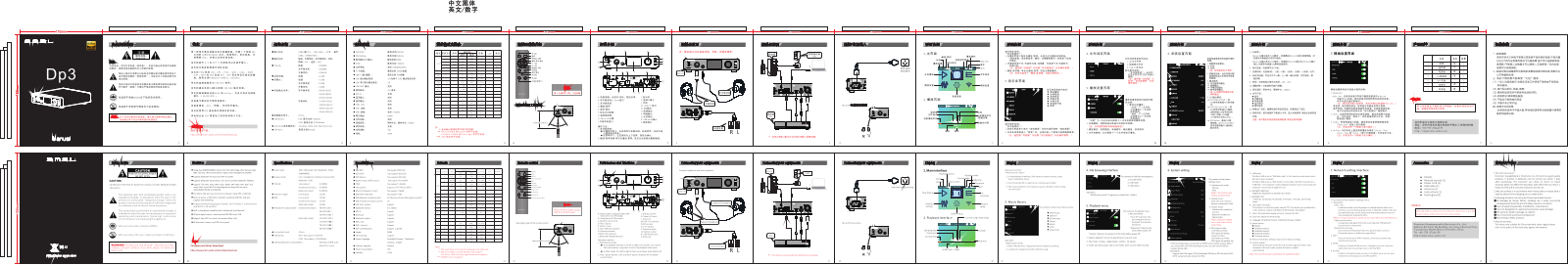 S.m.s.l DP3 User Manual