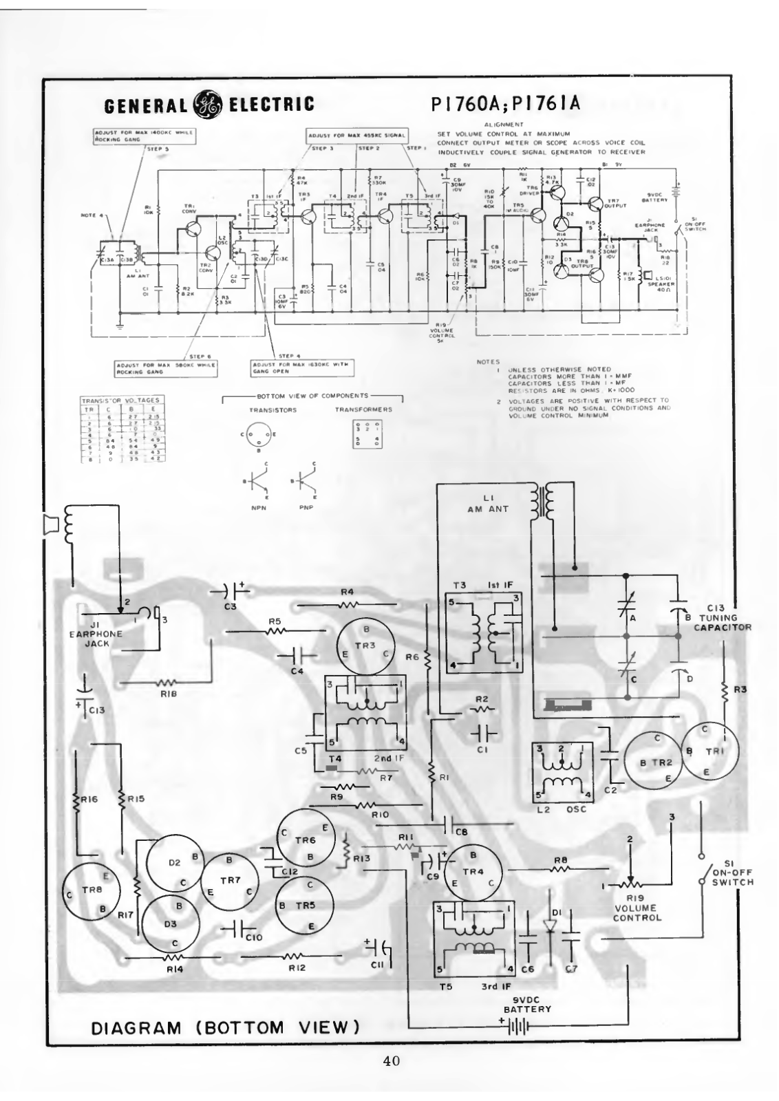 General P1760A, P1761A Schematic