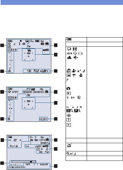 Sony CYBER-SHOT DSC-S650, CYBER-SHOT DSC-S700 User Manual