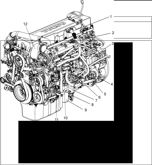 Volvo D13 User Manual