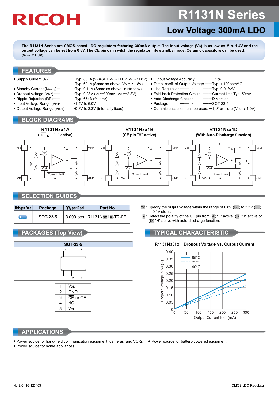 RICOH R1131N User Manual