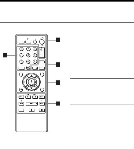 Sony DVP-SR100 User Manual