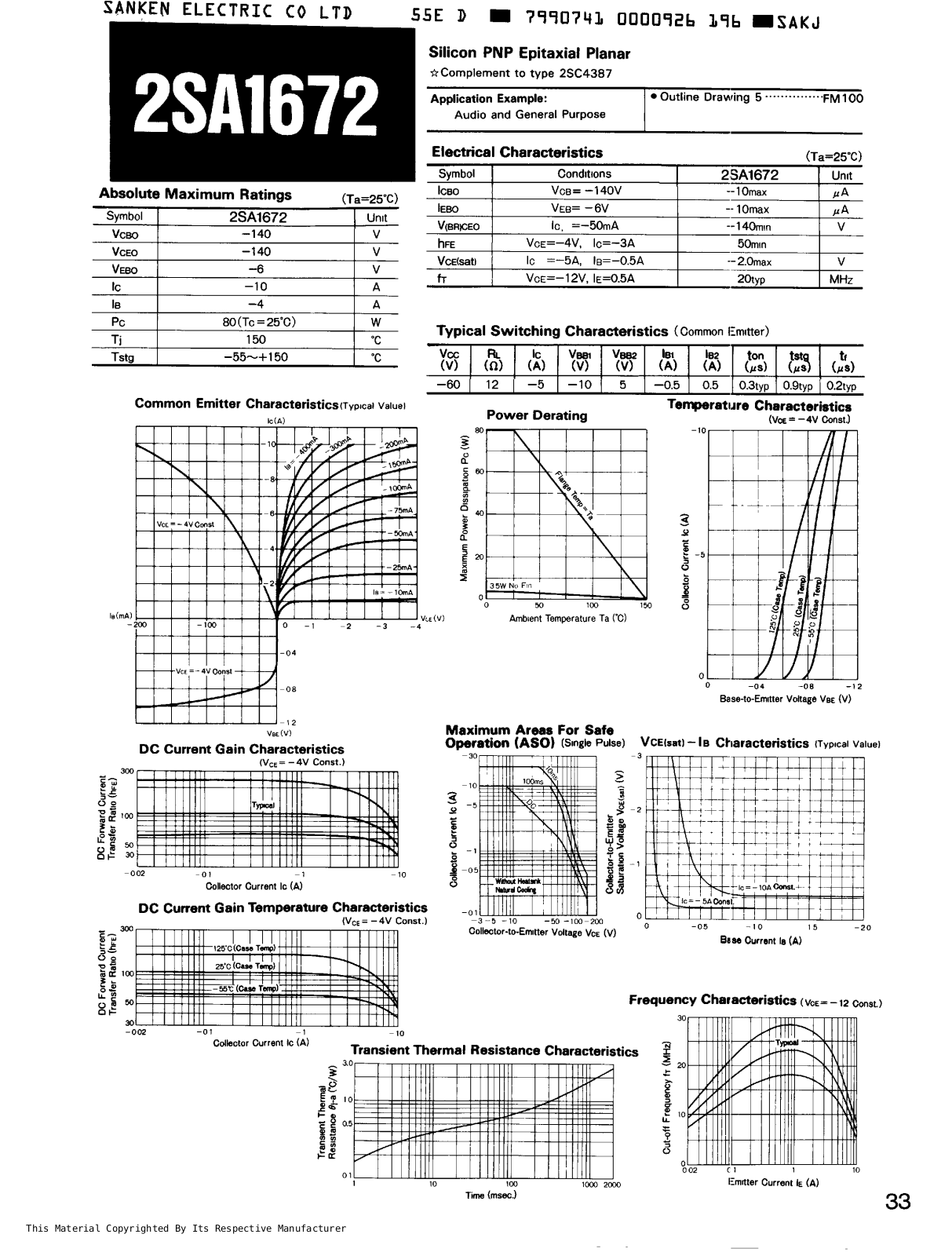 Datasheet 2sa1672 Datasheet - ManualMachine.com