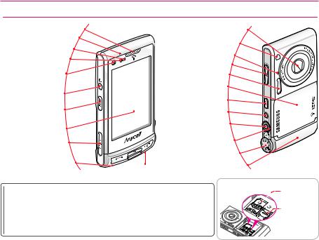 Samsung SCH-W880 User Manual