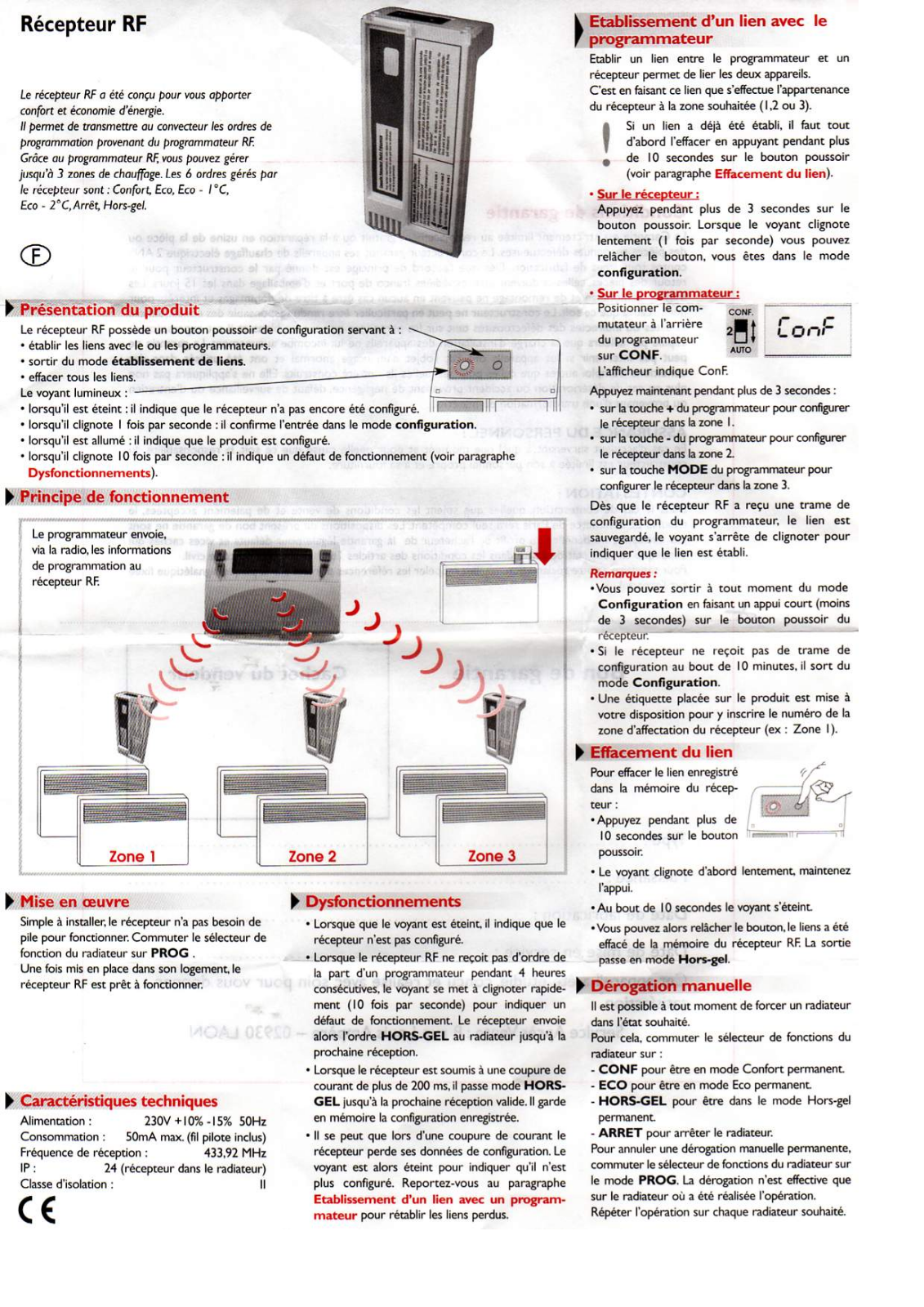 Airelec A689751 DATASHEET