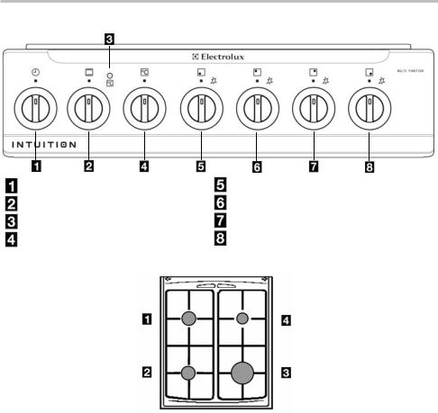 Electrolux EKK501506X User Manual