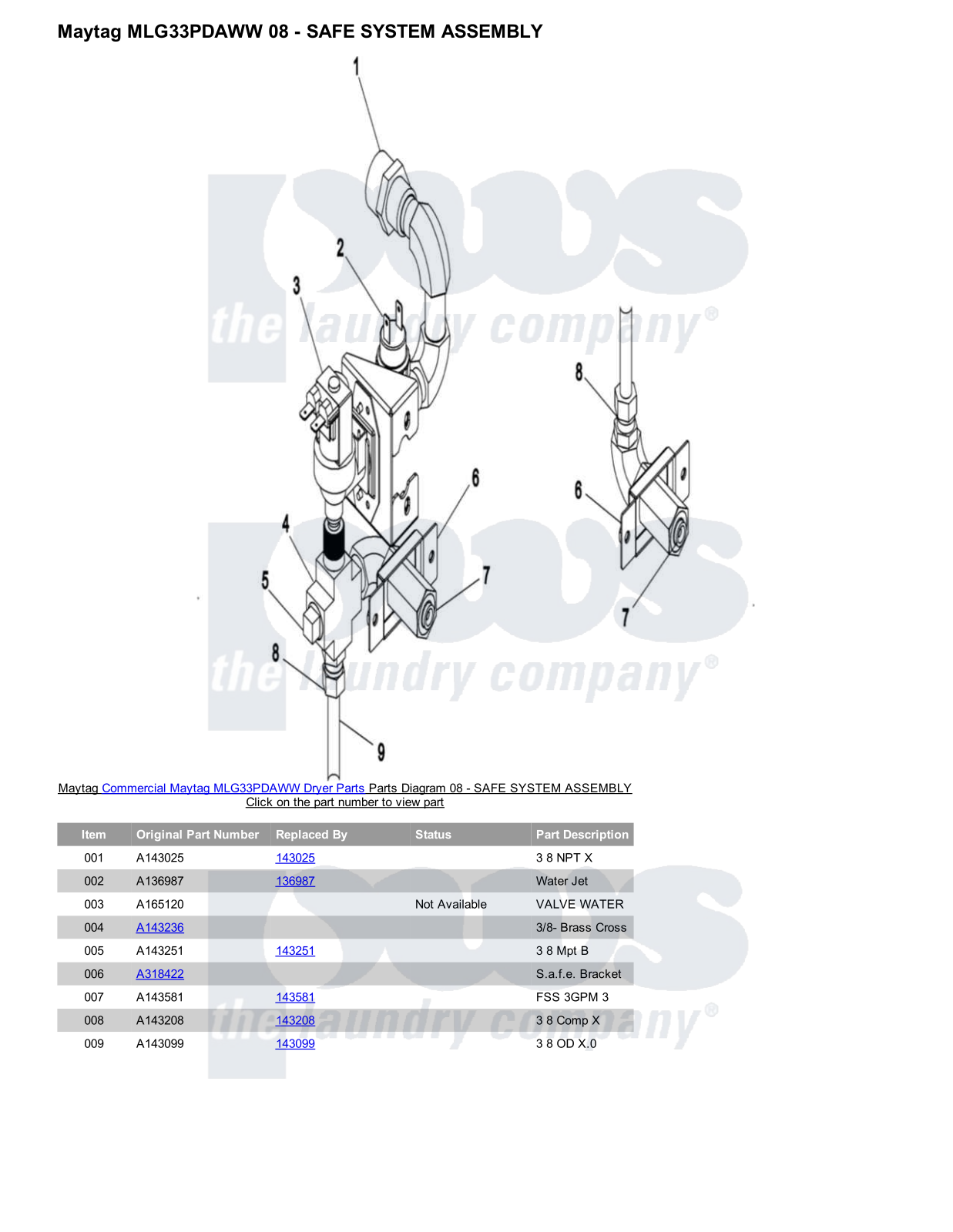 Maytag MLG33PDAWW Parts Diagram