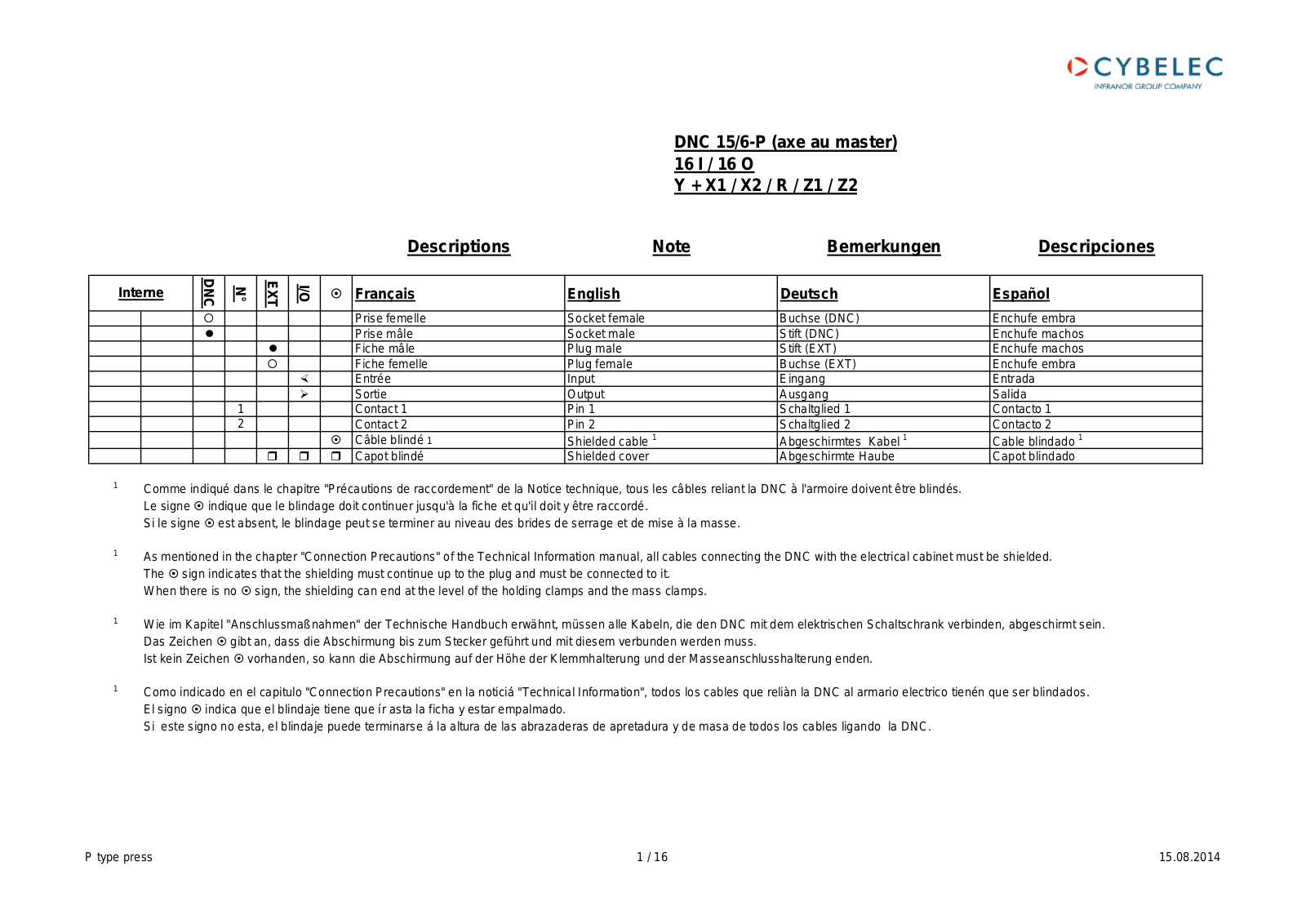 cybelec DNC 156-P Technical Manual