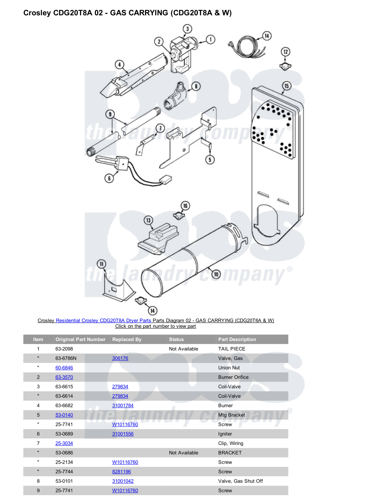 Crosley CDG20T8A Parts Diagram