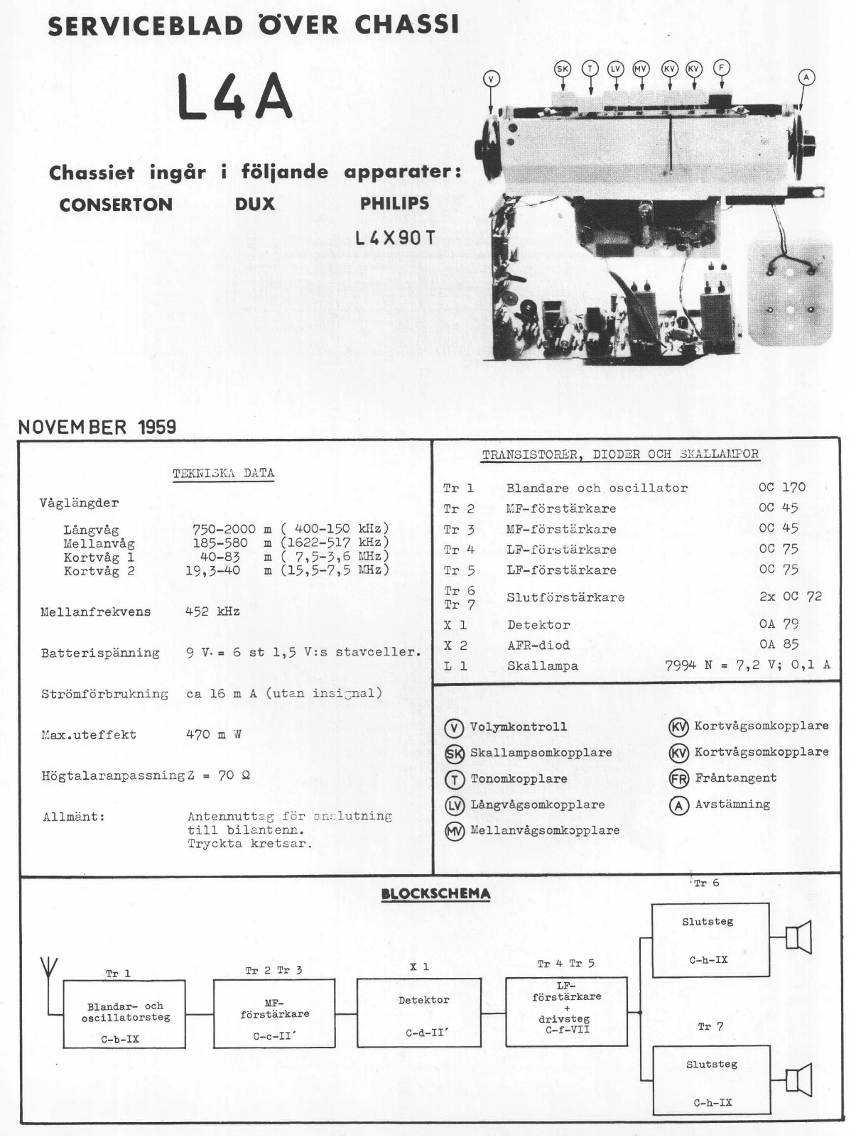 Philips L4a Schematic