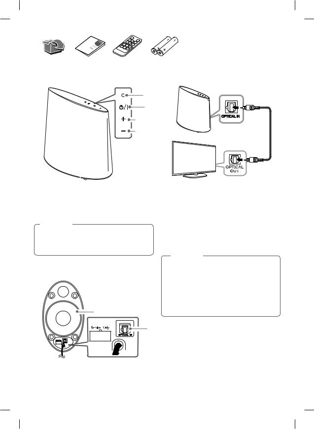 LG SWH1 User manual