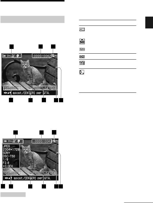 Sony DPP-FP60BT, DPP-FP60 User Manual