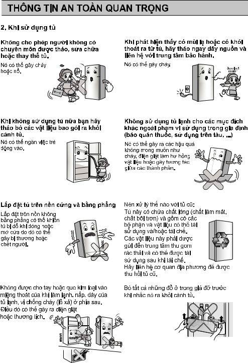 LG GN-D602BL, GN-L422PS User Guide