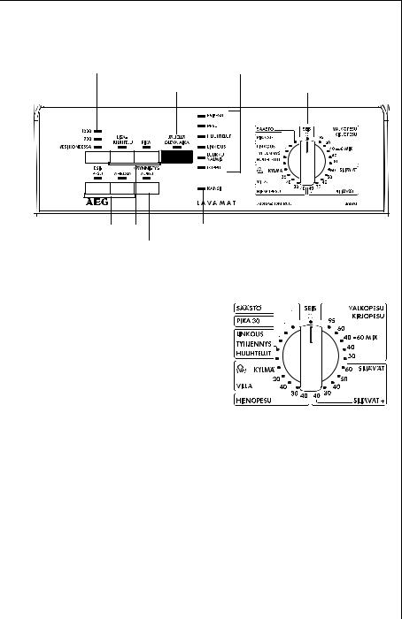 AEG LAV46070 User Manual