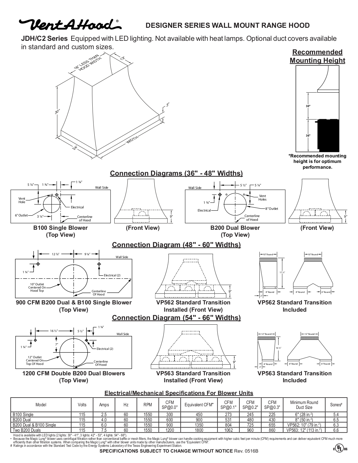 Vent-A-Hood JDH/C2 Series SPECIFICATIONS