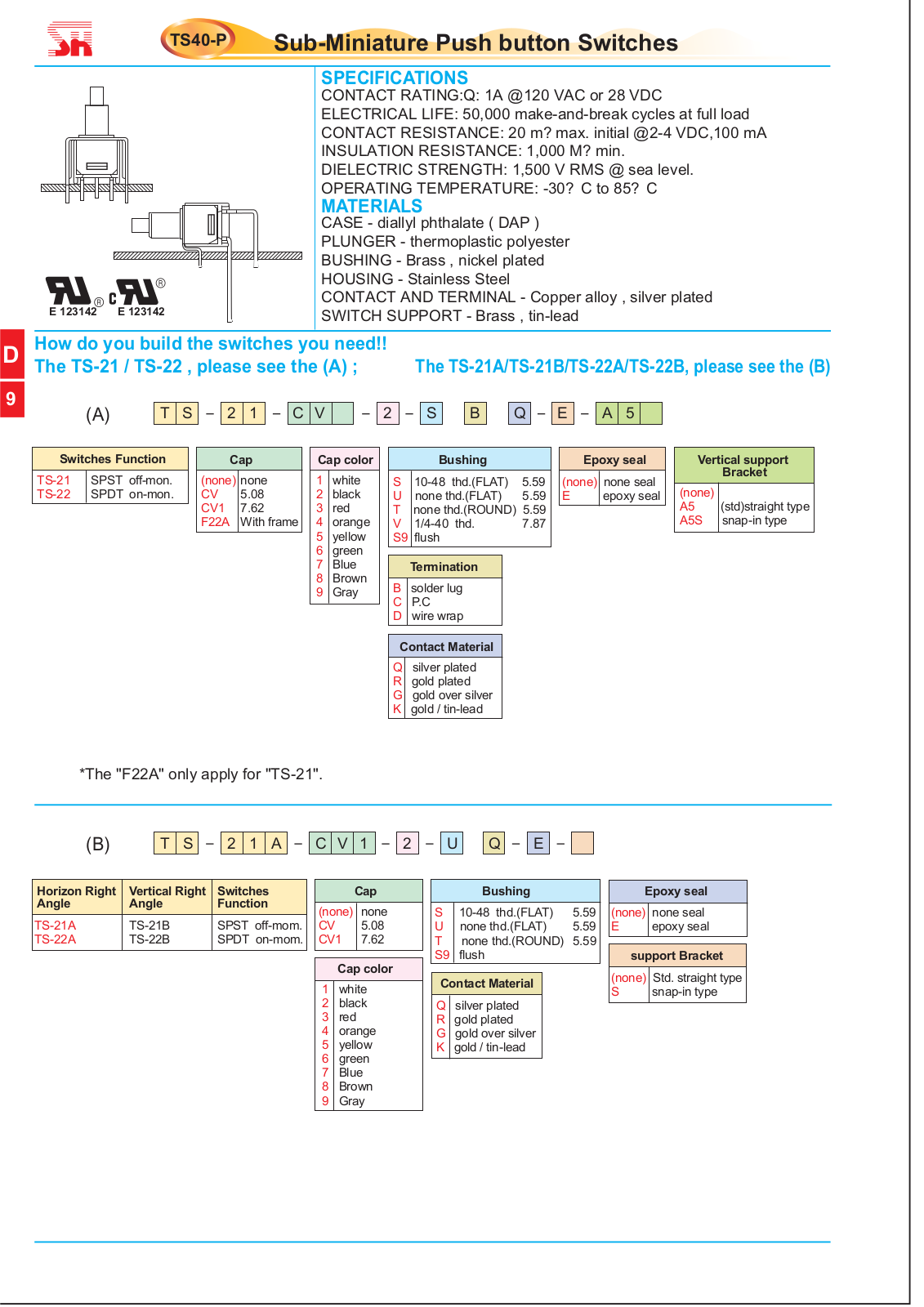 Datasheet SDT 21S Datasheet (FREI) - ManualMachine.com