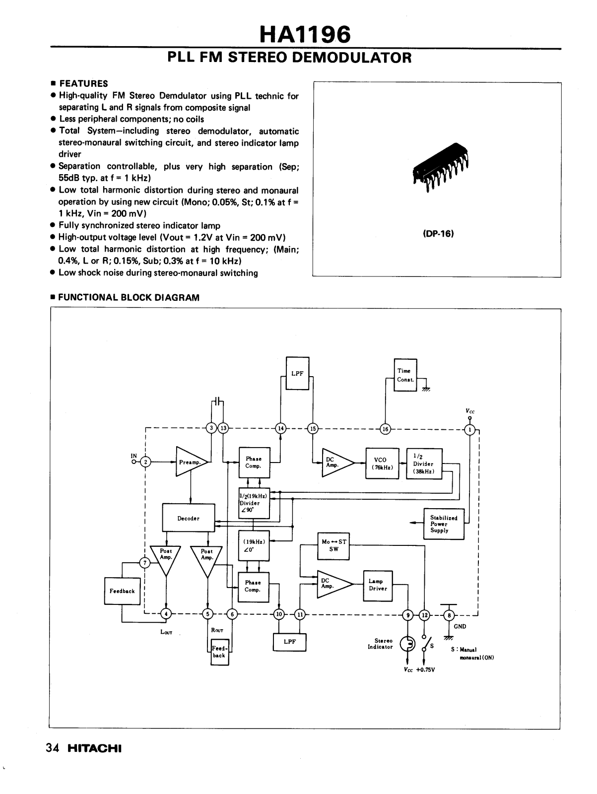Datasheet HA1196 Specification - ManualMachine.com