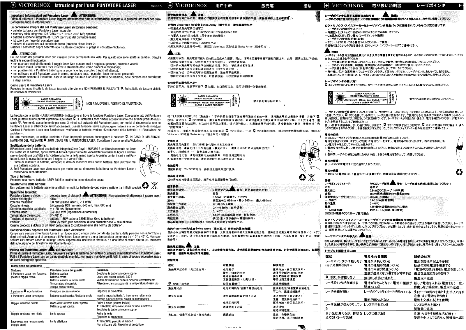 Victorinox 6027 User Manual