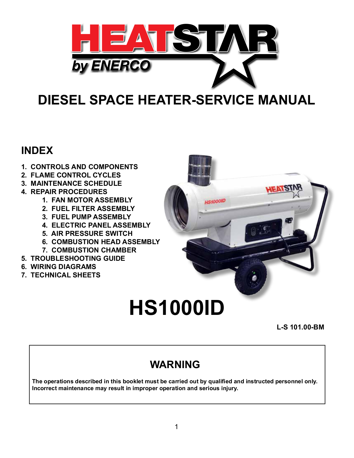 Enerco HS1000ID User Manual