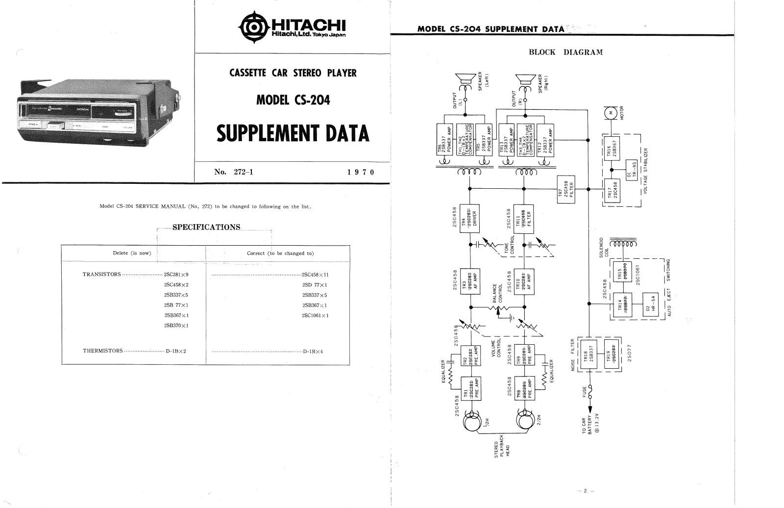 Hitachi CS-204 Service manual