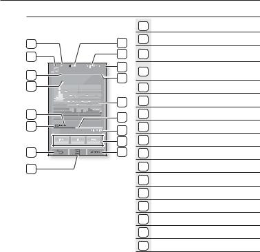 Samsung YP-P2JAW, YP-P2JCW, XP-P2 User Manual