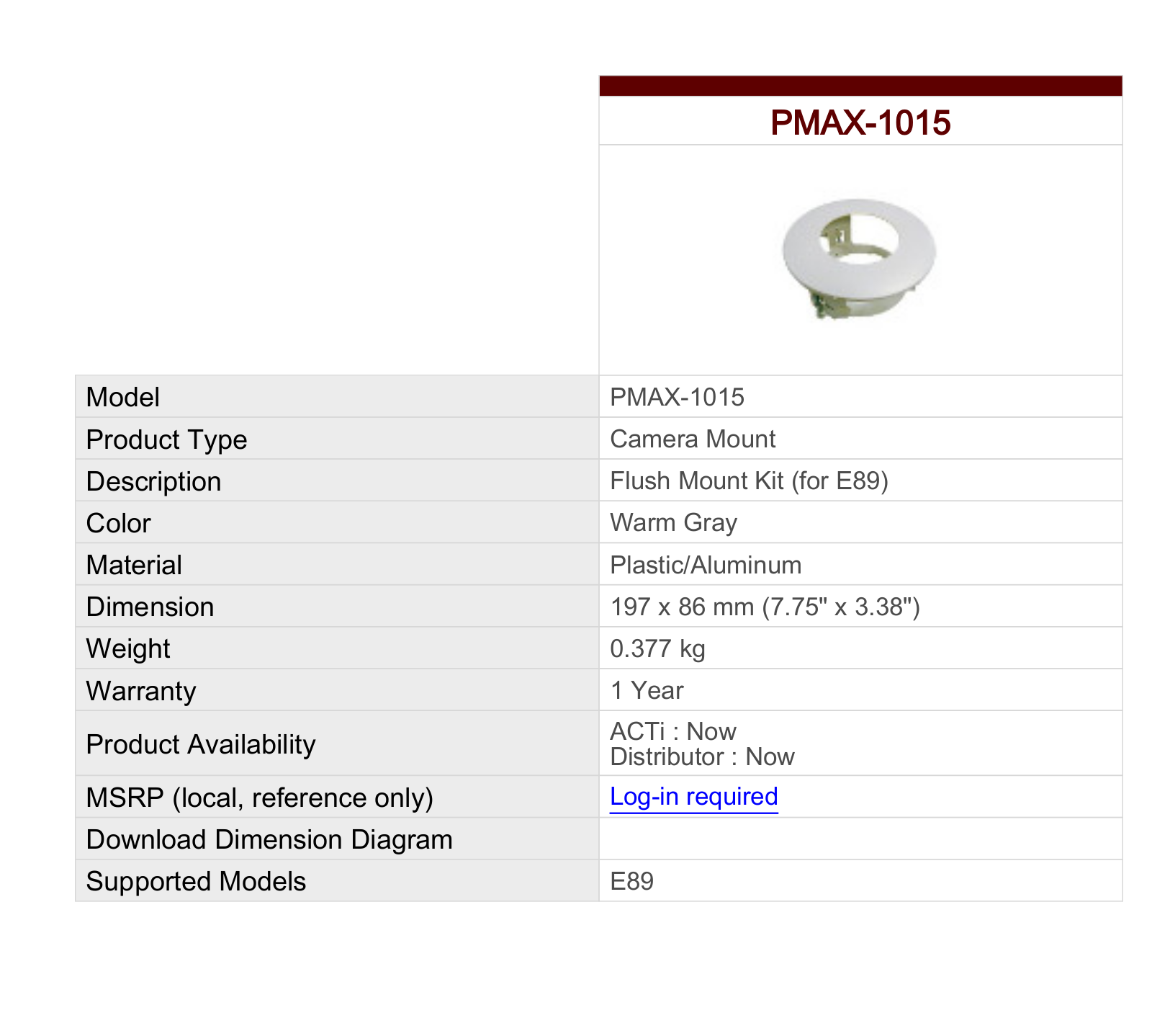 ACTi PMAX-1015 Specsheet