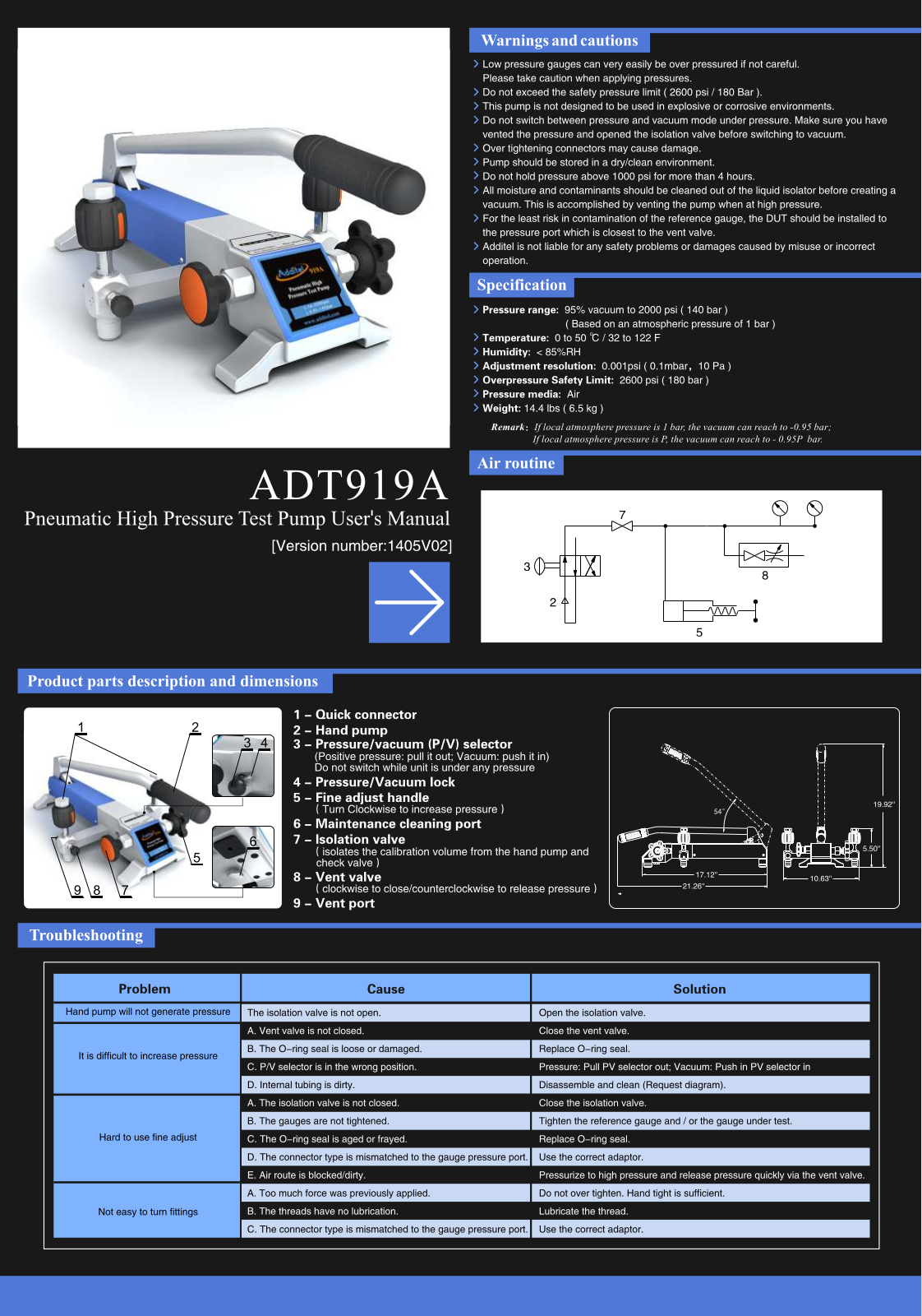 Additel 919A Instruction Manual